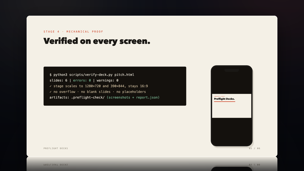 Verification slide from the built deck